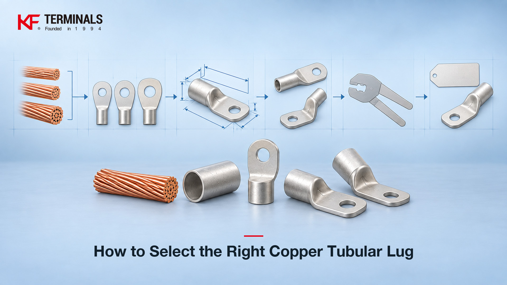 How to Select a Copper Tubular Lug by Size and Type